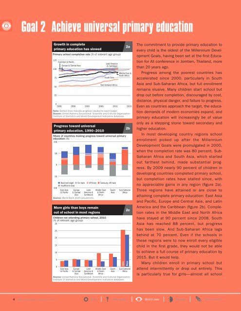 World Development Indicators 2013 - Open Knowledge Repository ...