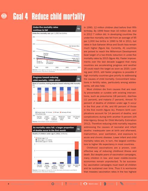 World Development Indicators 2013 - Open Knowledge Repository ...