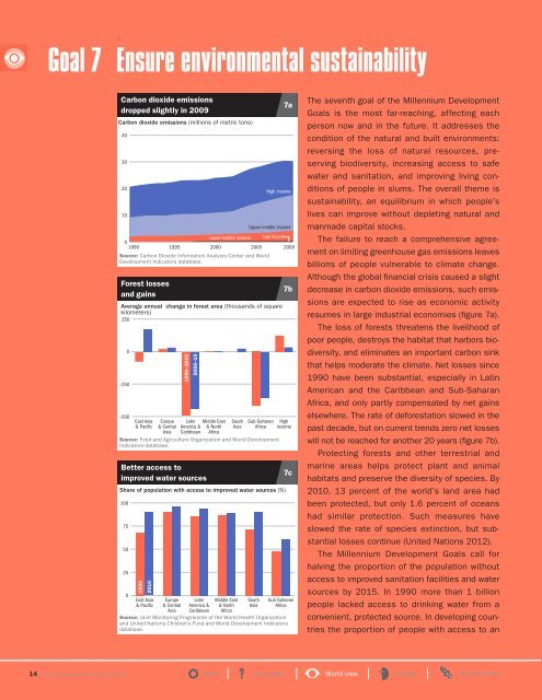 World Development Indicators 2013 - Open Knowledge Repository ...