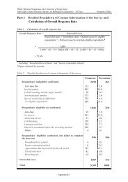 Part 1 Detailed Breakdown of Contact Information of the Survey and ...