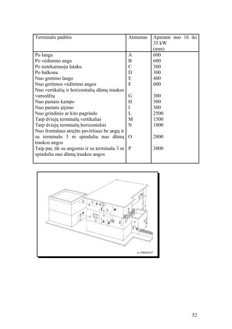 GALAXY 280 i 310 Fi Ketiniai dujiniai katilai su boileriu - E-servisas