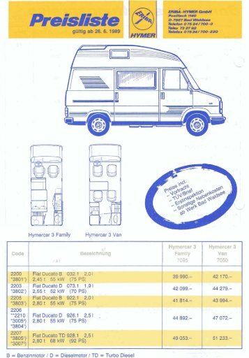 Hymercar 1989 - Wir lieben Oldtimer