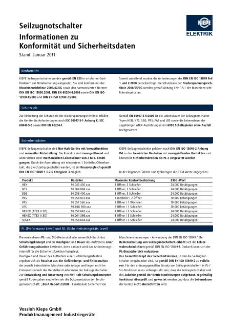 Sicherheitsdaten Seilzugnotschalter D/EN.pdf - Kiepe Elektrik