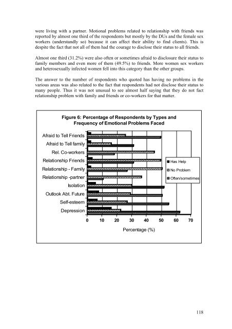 Download this publication - AIDS Data Hub