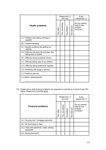 Download this publication - AIDS Data Hub