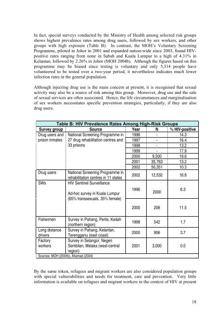 Download this publication - AIDS Data Hub