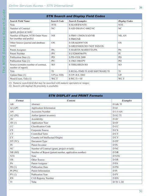 DATABASE GUIDE - National Technical Information Service