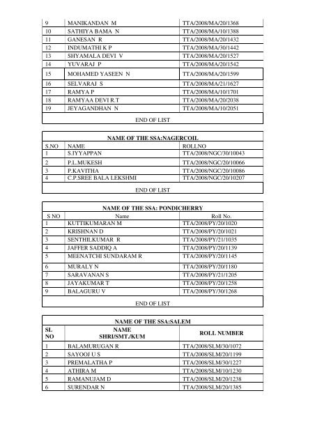 File No.RET/301-10/2008 dated at Chennai 2 the 26.6.2009 LIST OF ...