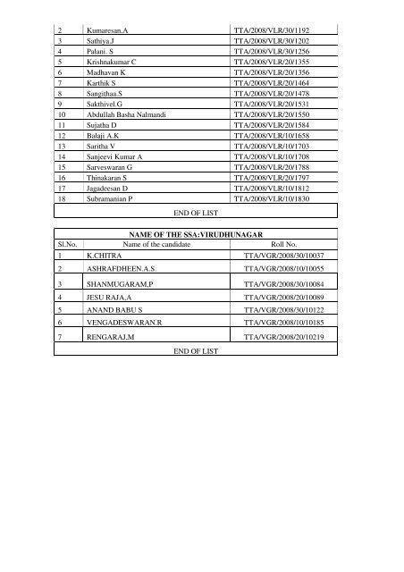 File No.RET/301-10/2008 dated at Chennai 2 the 26.6.2009 LIST OF ...