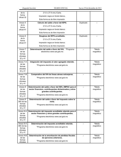 ANEXOS 1 y 1A de la Resolución Miscelánea Fiscal para 2012 ...