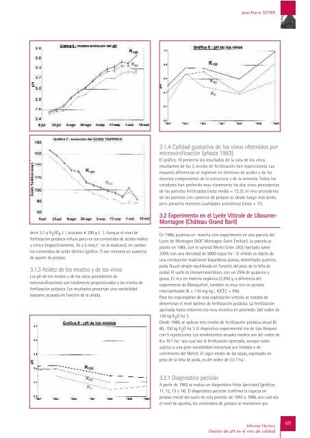 Informe TÃ©cnico GestiÃ³n de pH en el vino de calidad