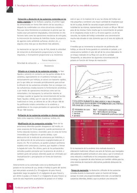 Informe TÃ©cnico GestiÃ³n de pH en el vino de calidad