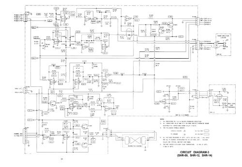 Audiomaster 1200 Powermixer - Shure