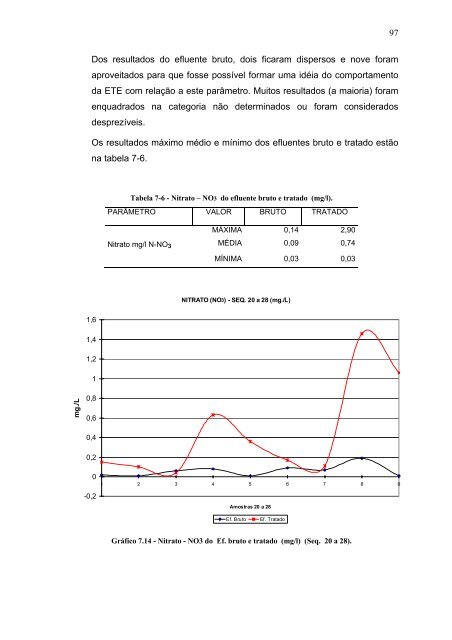 Reuso de Água em Edifícios Públicos - TECLIM - Universidade ...