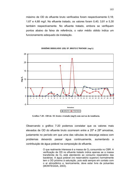 Reuso de Água em Edifícios Públicos - TECLIM - Universidade ...