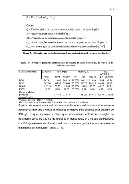 Reuso de Água em Edifícios Públicos - TECLIM - Universidade ...