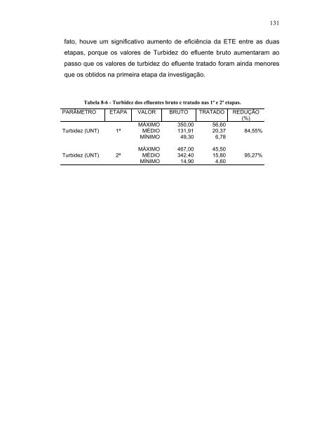 Reuso de Água em Edifícios Públicos - TECLIM - Universidade ...