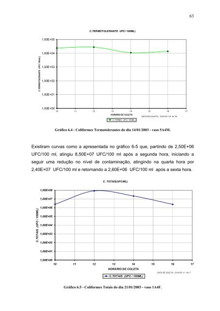 Reuso de Água em Edifícios Públicos - TECLIM - Universidade ...