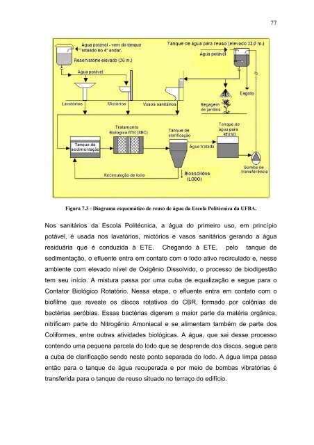 Reuso de Água em Edifícios Públicos - TECLIM - Universidade ...