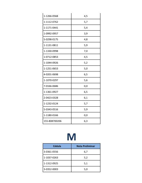 II Resultados Provisionales I etapa 2013-2014 - CENDEISSS