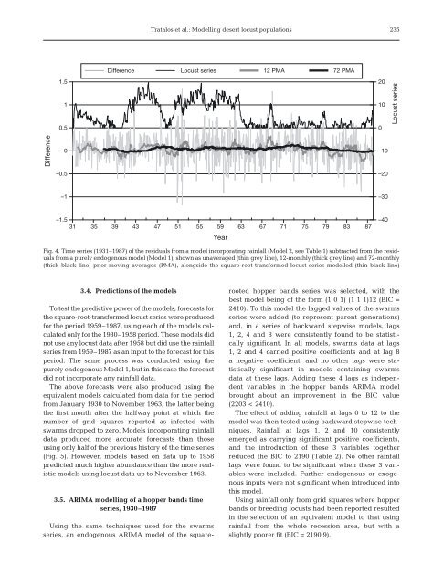 Desert locust populations, rainfall and climate change: insights from ...