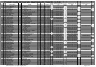 classifica - corsadelsaracino.it