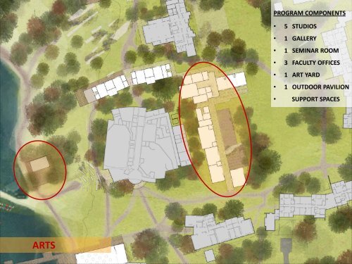 Campus Master Plan - Indian Springs School