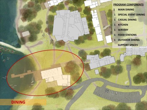 Campus Master Plan - Indian Springs School