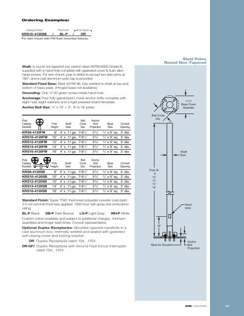 NeoSphere™ - Kim Lighting