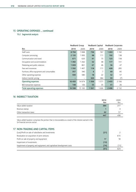 Download the PDF (5.4 MB) - Nedbank Group Limited