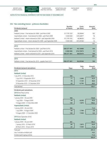 Download the PDF (5.4 MB) - Nedbank Group Limited