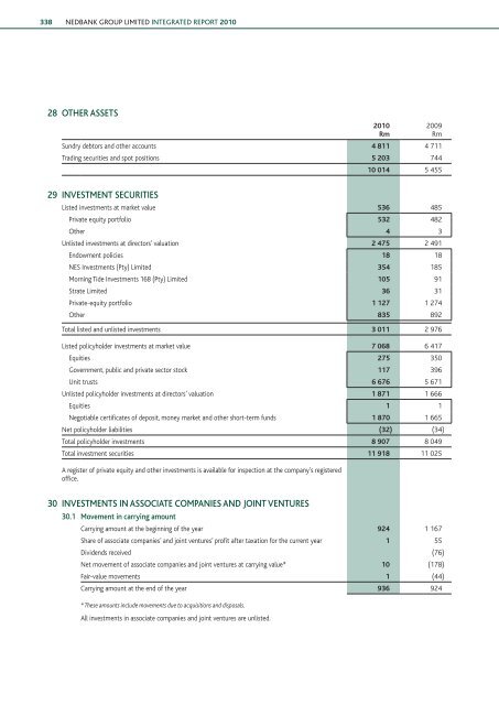 Download the PDF (5.4 MB) - Nedbank Group Limited