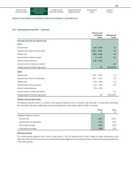 Download the PDF (5.4 MB) - Nedbank Group Limited