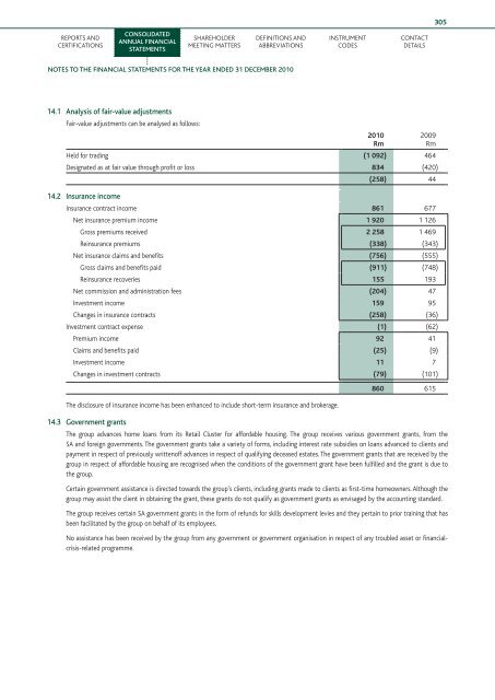 Download the PDF (5.4 MB) - Nedbank Group Limited