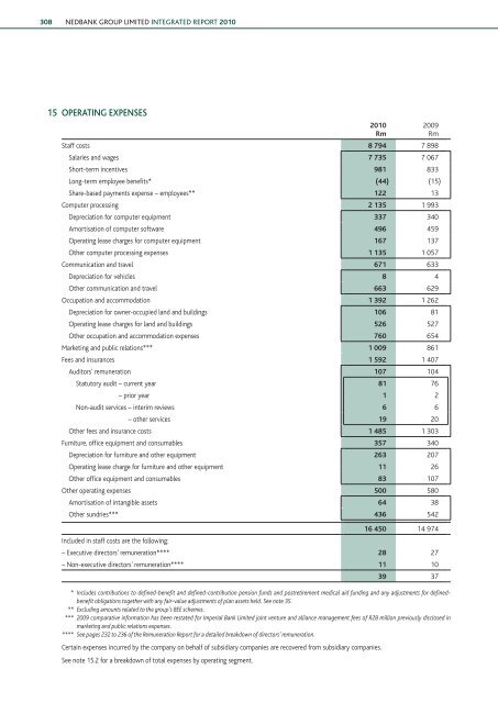 Download the PDF (5.4 MB) - Nedbank Group Limited