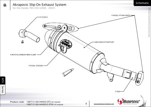 Honda TRX 450 (06 - 07) Slip-On Exhaust System - Akrapovic