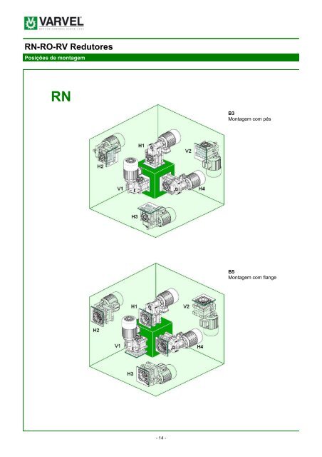 RN-RO-RV Redutores