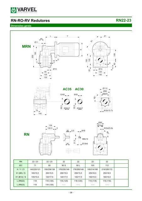 RN-RO-RV Redutores