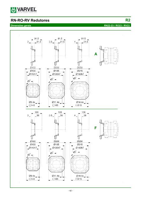 RN-RO-RV Redutores