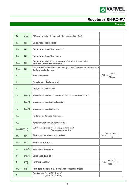 RN-RO-RV Redutores