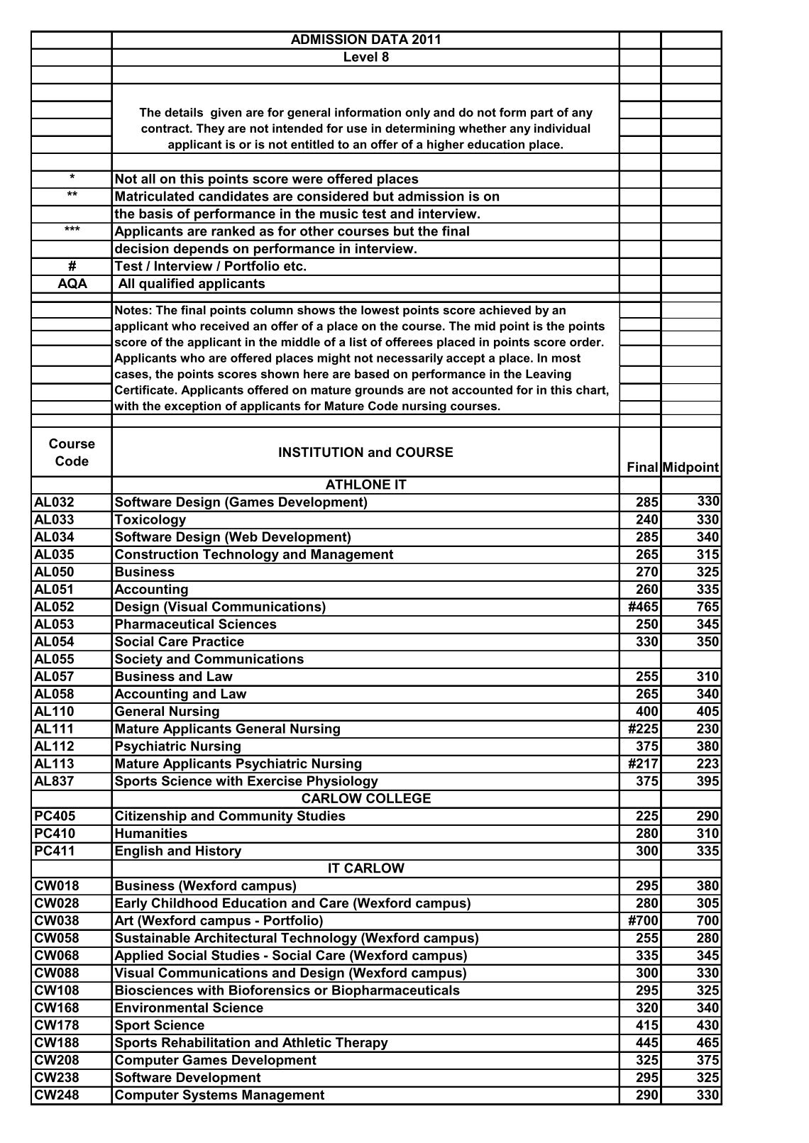 Leaving certificate religious education coursework titles 2013 08 image