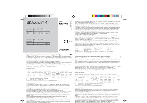 GA LK BiOcclus 4 a 01-06 - DeguDent