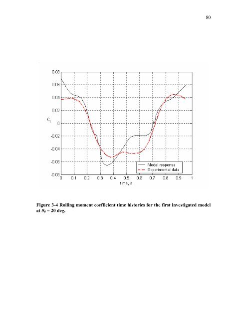 Aircraft Stability Analysis Including Unsteady Aerodynamic Effects