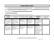 Transition Milestone Rubric