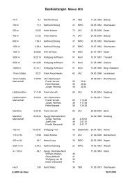 Stadtrekorde MÃ¤nner M35 - Leichtathletik in Oberhausen