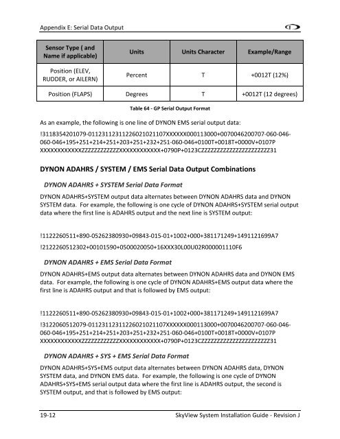 SkyView - Dynon Avionics