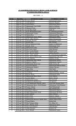 CLASSFORMATION OF B.SC (HONS.) AGRI. SCIENCES 2 ...