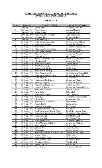 CLASSFORMATION OF B.SC (HONS.) AGRI. SCIENCES 2 ...