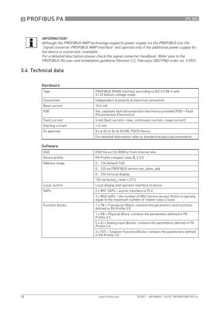 Signal converter for electromagnetic flowmeters