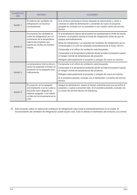 Multimedia Projector Manual de instrucciones - TVsZone.com